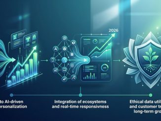Three Data-Backed Shifts to Transform Your Digital Strategy in 2026